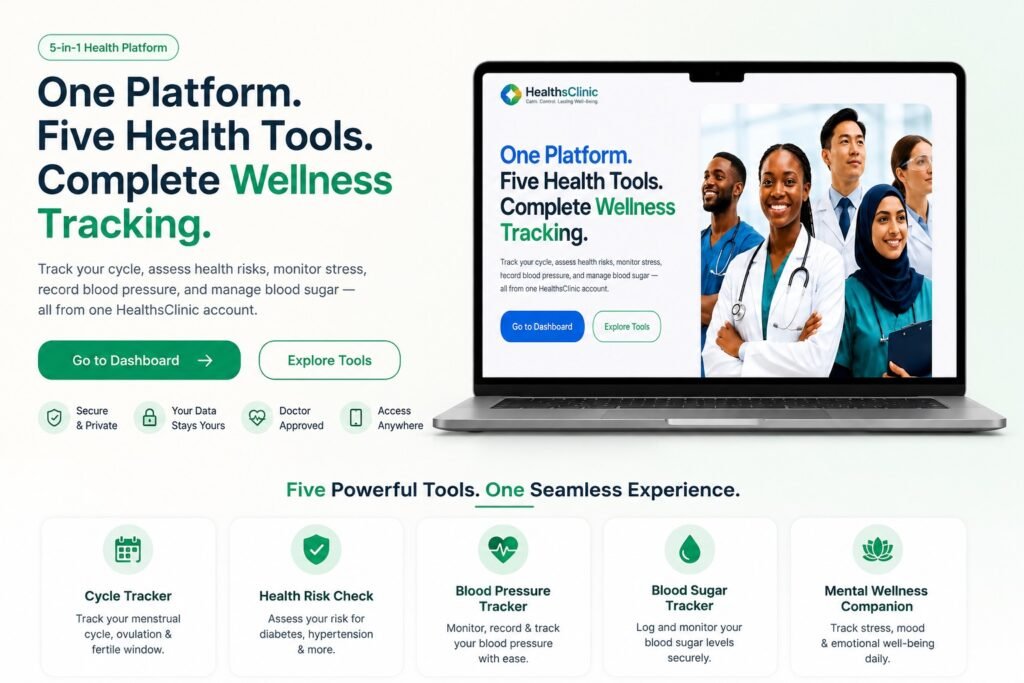 Healthsclinic health tools